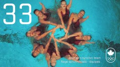 Jour 33 - Équipe de nage synchronisée : Sydney 2000, nage synchronisée (or)