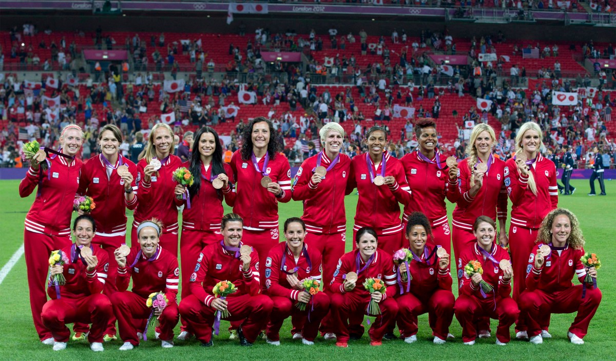 Photo de groupe de l'équipe