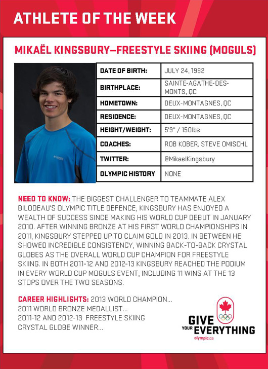 Mikael-Kingsbury-AOW-card