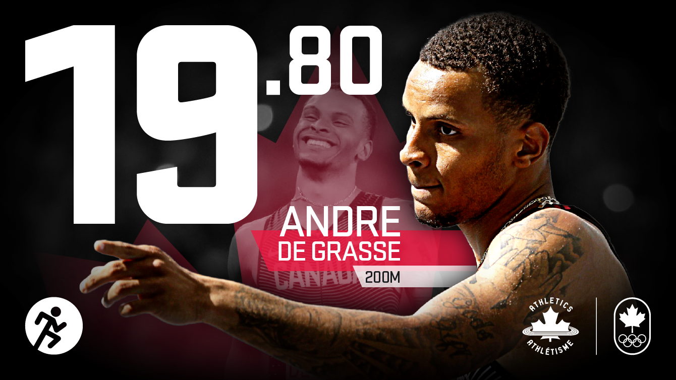 Andre De Grasse ran the Olympic 200m semifinal at Rio 2016 in 19.80 seconds to break the Canadian record on August 17, 2016. 