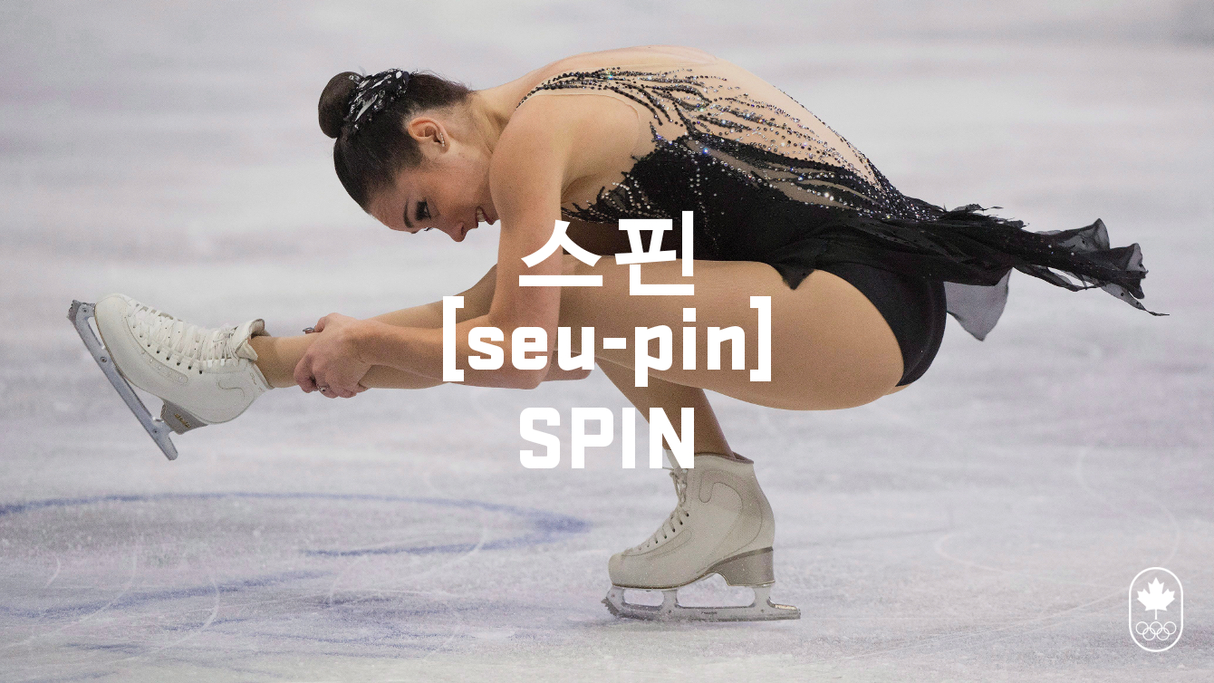 Team Canada - Figure Skating Spin seu-pin