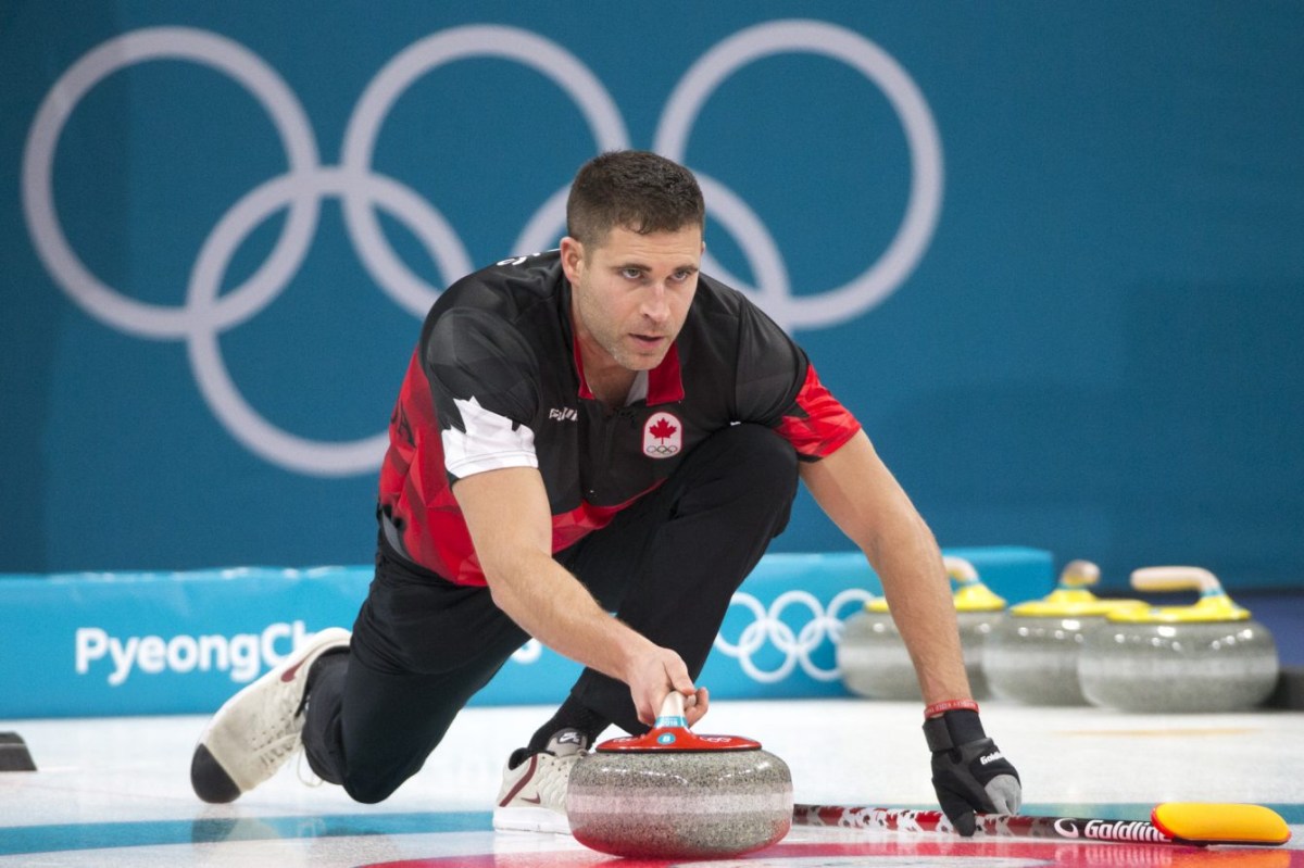 Team Canada PyeongChang 2018 John Morris