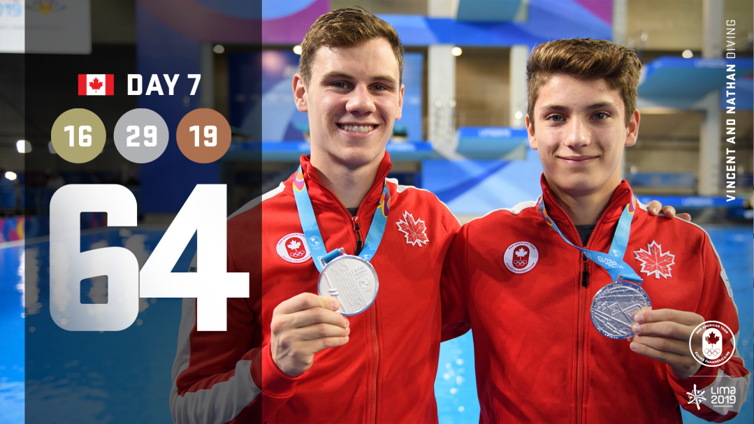 Lima Day 7 graphic, two athletes posing with medals