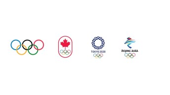 Olympic logo, Canadian Olympic Committee logo, Tokyo 2020 logo, and Beijing 2022 logo