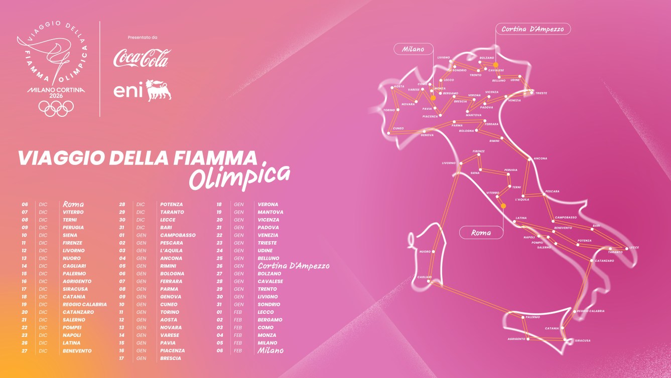 A map of the Milano Cortina 2026 torch relay on a bright pink background