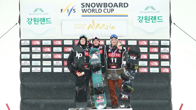 (G-D) Max Parrot, Mark McMorris et l'Américain Ryan Stassel lors de la remise des médailles de l'épreuve du big air à la Coupe du monde de PyeongChang, le 26 novembre 2016. (Photo : FIS)